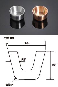 Consumable parts for EB vapor deposition Haas liner